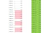 do any type of data entry or input